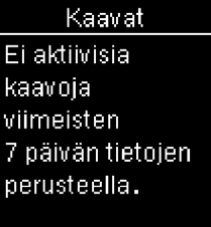 Accu-Chek Guide Kaavat virheilmoitus