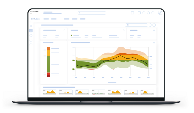 Kaikki tarvitsemasi CGM-tiedot yhdessä paikassa