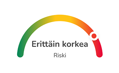 Kaavio, joka näyttää "erittäin suuren" riskitason ilmaisimen ollessa punaisella alueella.