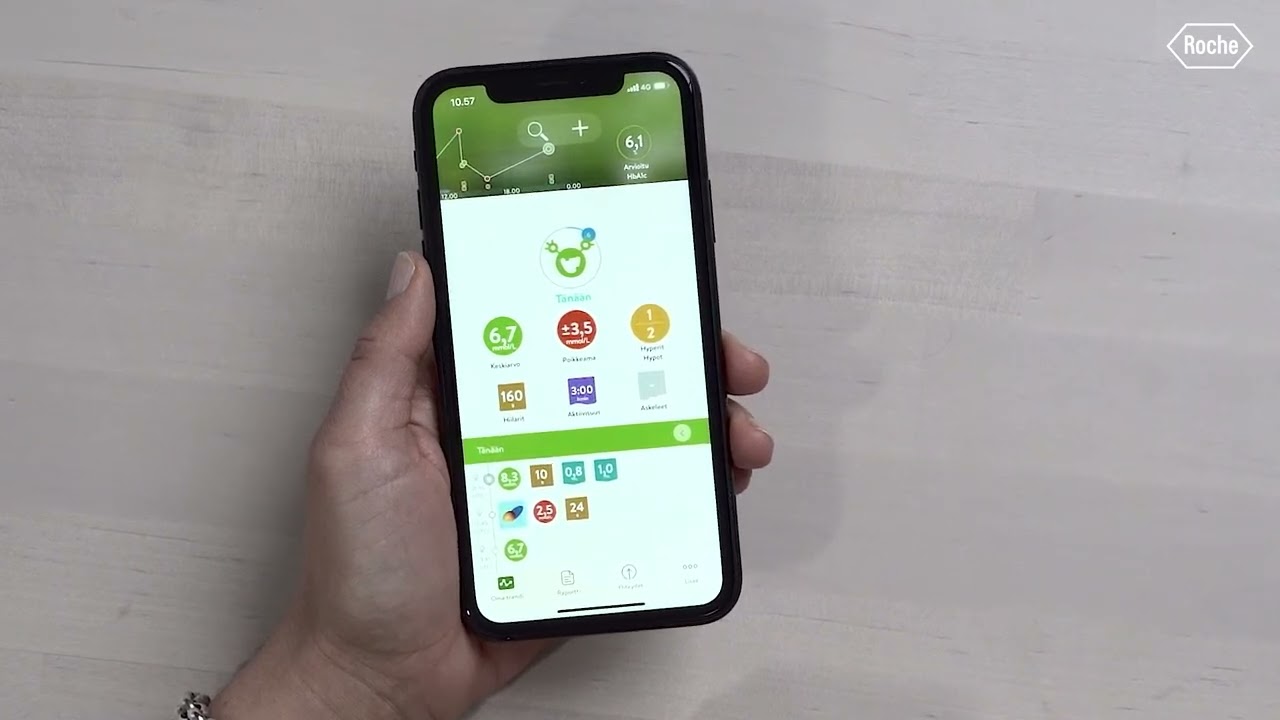 mySugr - sovelluksen tärkeimmät ominaisuudet