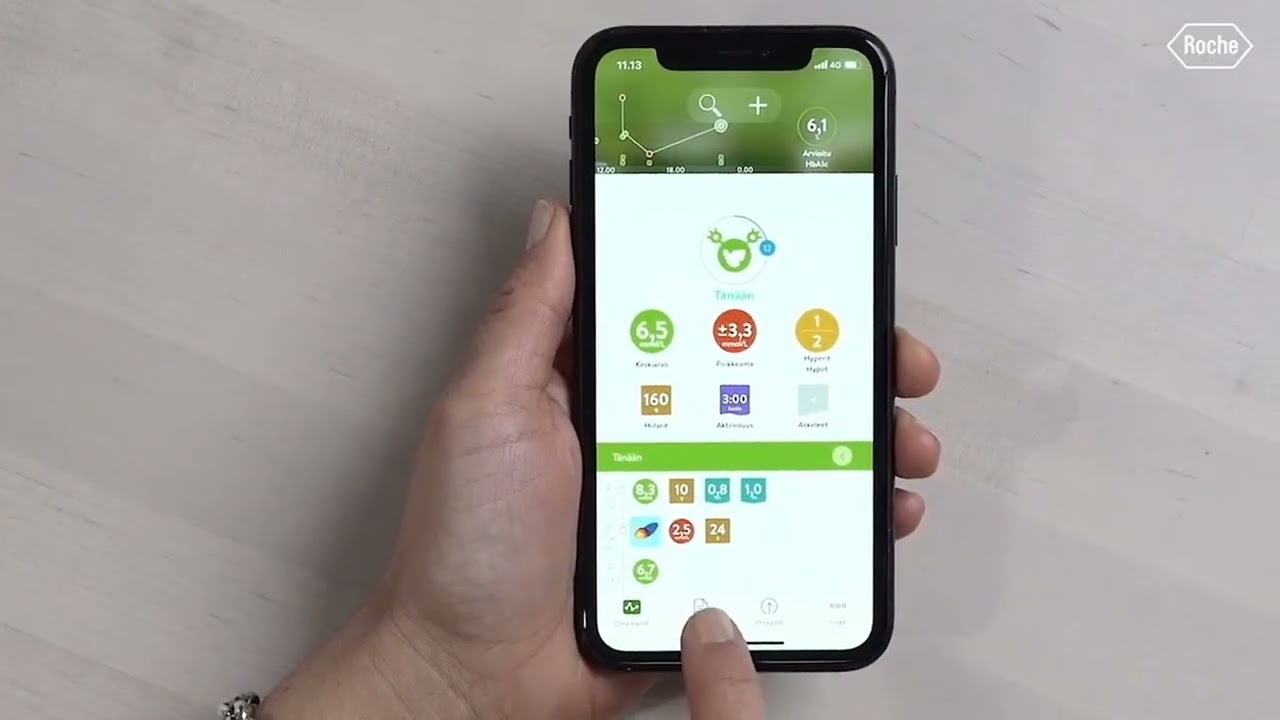 mySugr - sovelluksen esittely ja hyödyt