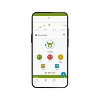 mySugr -sovellus